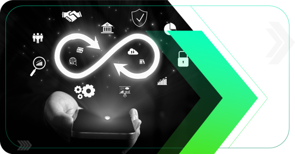 ciclo de vida do produto