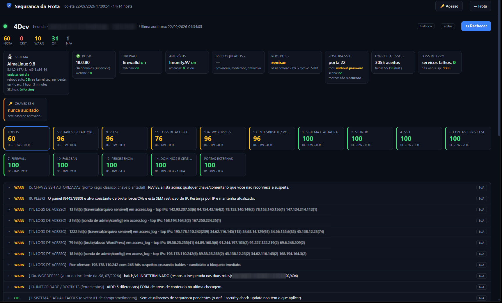 security wordpress
