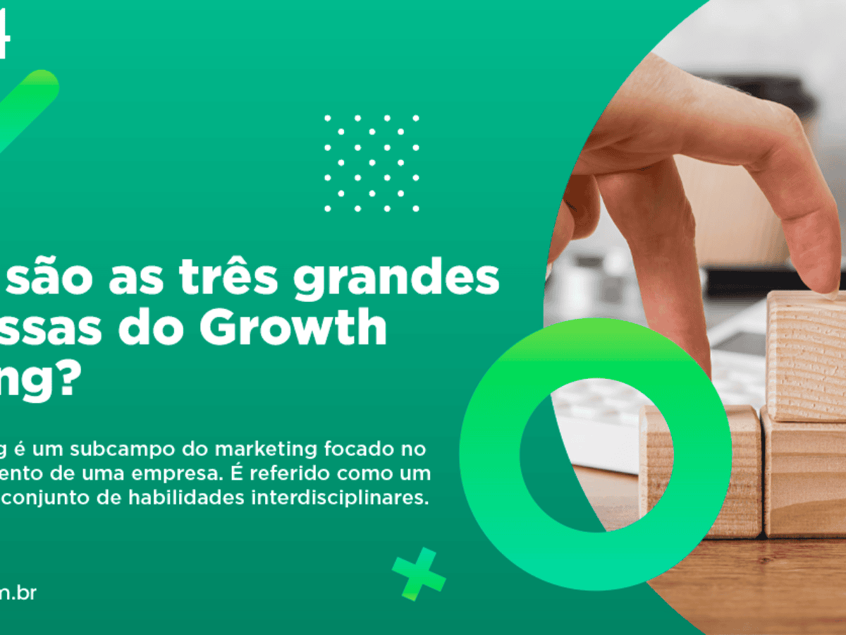 Growth Hacking: expectativa vs. realidade - Agência Next4