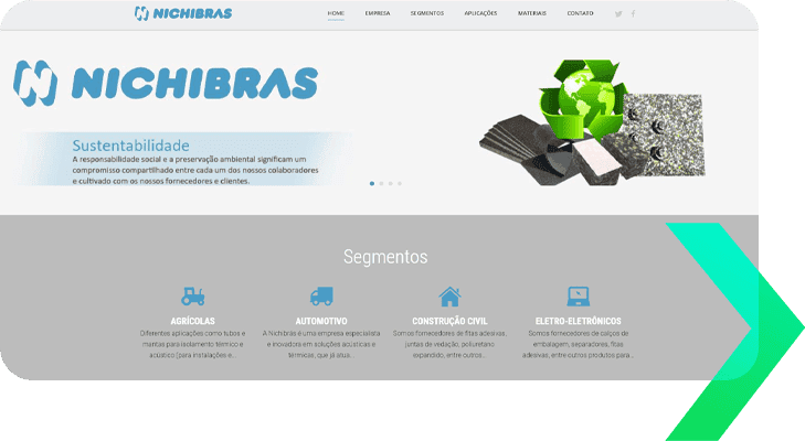 Marketing digital para indústria 20 nichibras ind