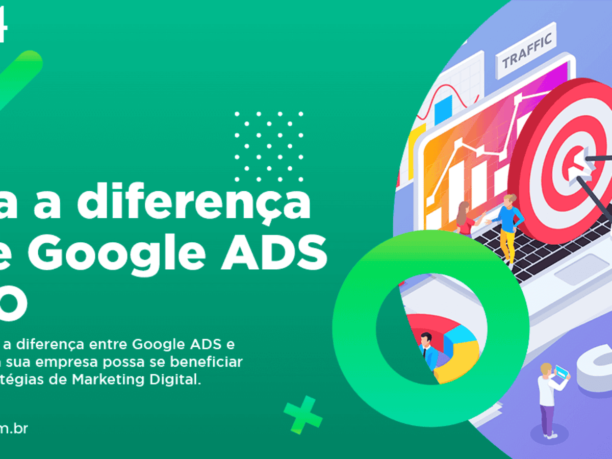 2 - Gestão de campanhas com o Google AdWords - Avaliação - Marketing Digital