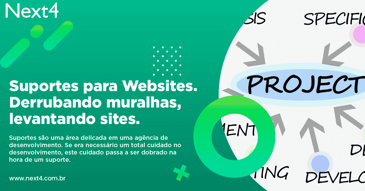 Suporte para Website: Derrubando muralhas, levantando sites. 11 Suporte para Website: Derrubando muralhas, levantando sites.