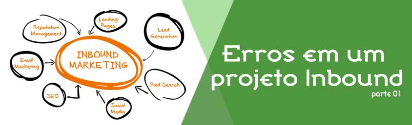 Principais erros em um projeto de Inbound Marketing 11 Principais erros em um projeto de Inbound Marketing