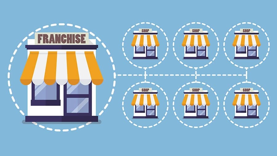 Como construir uma marca forte e reconhecida pelo público? 2 Franquias: Os principais problemas que você precisa saber