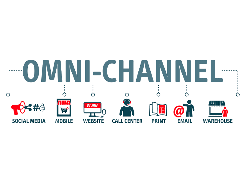 marketing omnichannel