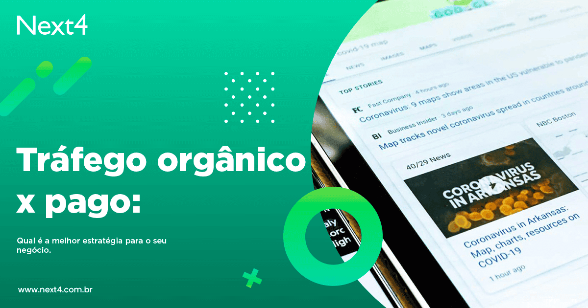 Opção Comum De Aquisição De Tráfego Para Seu Blog