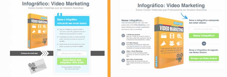 Landing Pages: Expectativas x realidade 3 Landing Pages: Expectativas x realidade