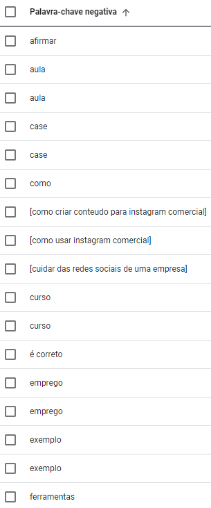 palavras chave negativas