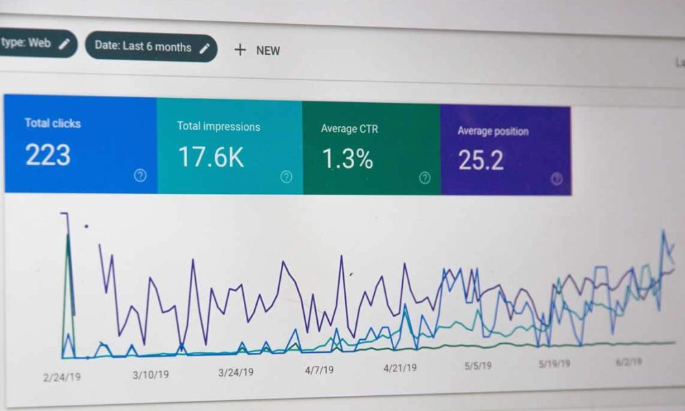 4 estratégias para aumentar o seu tráfego no Website