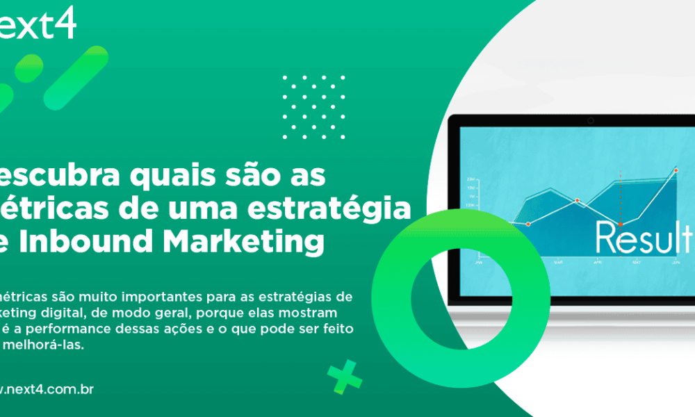Descubra quais são as métricas de uma estratégia de Inbound Marketing