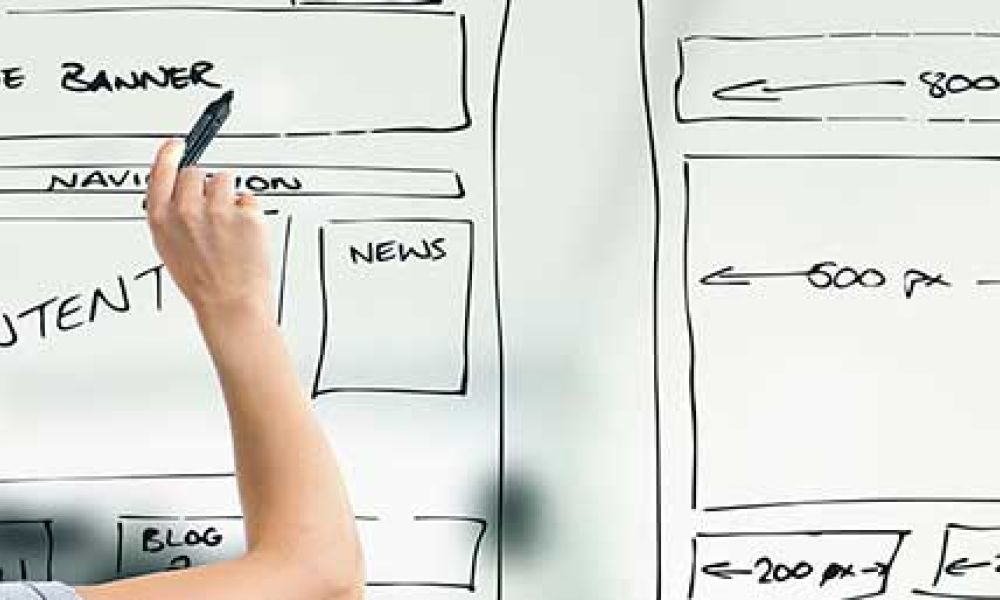 O que são Wireframes e por que usar para criar um site?